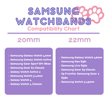 Load image into Gallery viewer, Galaxy Watch Band | Anime SM| Outer Senshi
